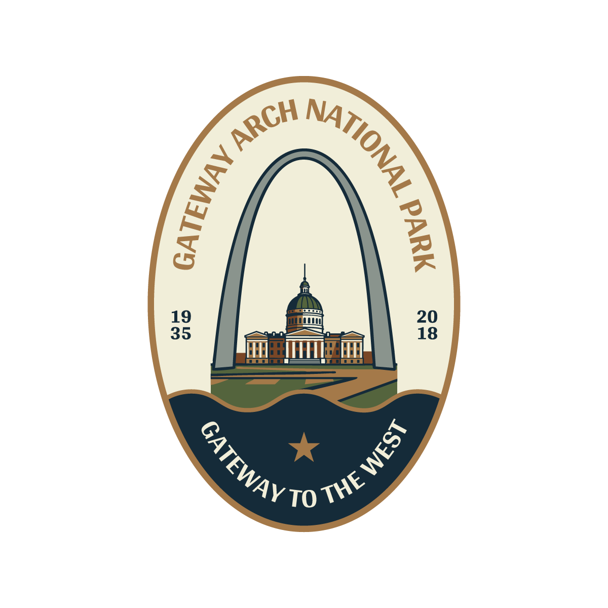 Gateway Arch National Park